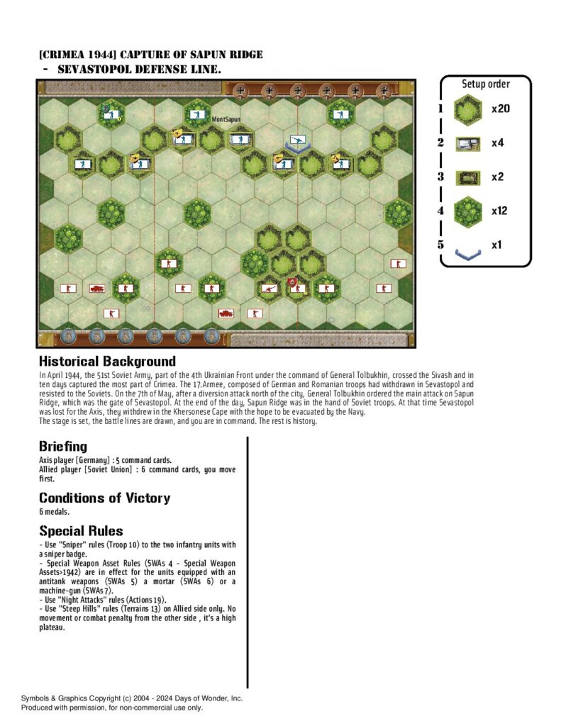 Scenario_Toulon_start_Allies